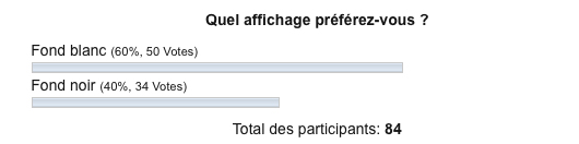 Sondage RER E : quel affichage préférez-vous à St Lazare ?